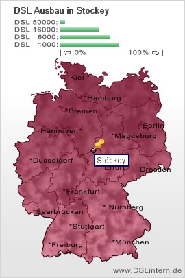 plz Stöckey