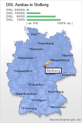 plz Stolberg