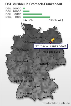 plz Storbeck-Frankendorf