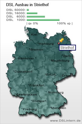 plz Striethof
