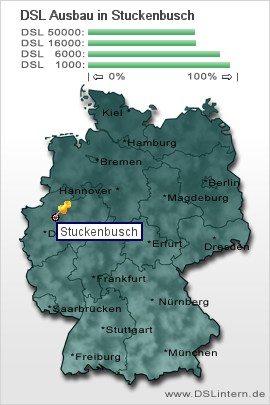 plz Stuckenbusch