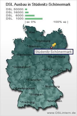 plz Stüdenitz-Schönermark