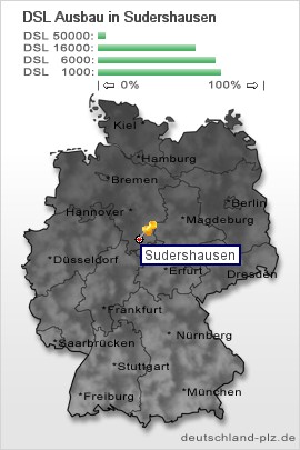 plz Sudershausen