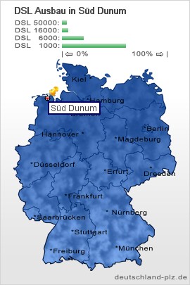 plz Süd Dunum