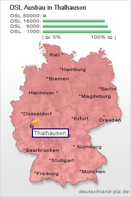 plz Thalhausen