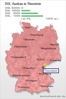 plz Thierstein