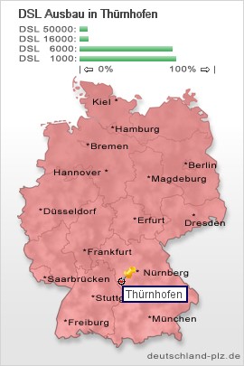 plz Thürnhofen