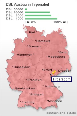 plz Tirpersdorf