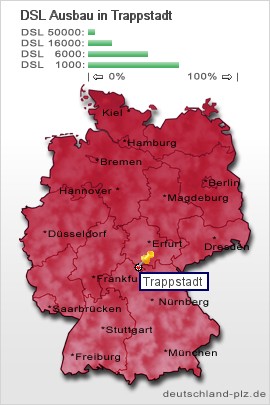 plz Trappstadt