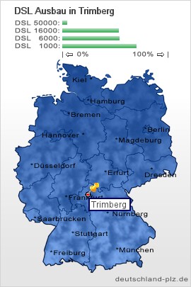 plz Trimberg