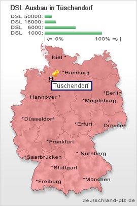 plz Tüschendorf