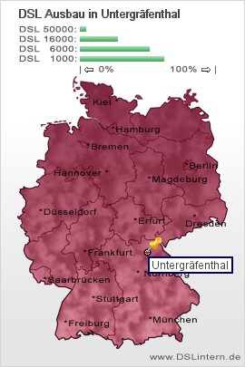 plz Untergräfenthal