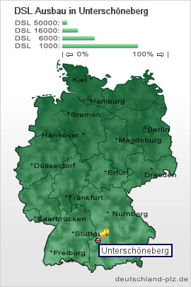 plz Unterschöneberg