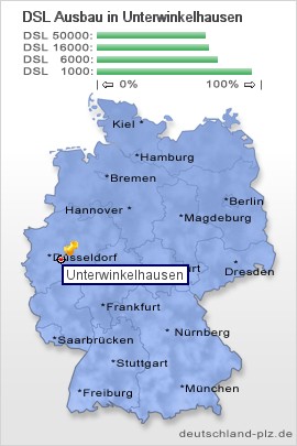 plz Unterwinkelhausen
