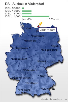 plz Vadersdorf