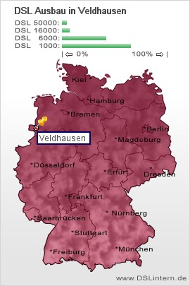 plz Veldhausen