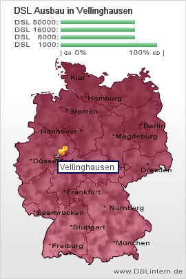plz Vellinghausen