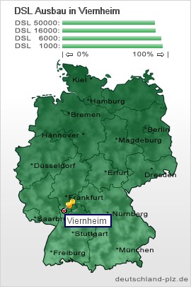 plz Viernheim