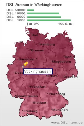 plz Vöckinghausen