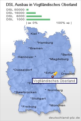 plz Vogtländisches Oberland