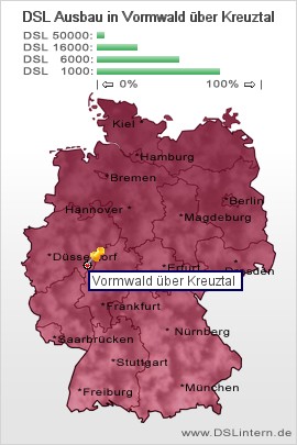 plz Vormwald über Kreuztal