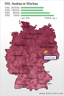 plz Wachau