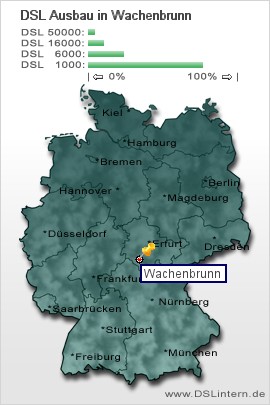 plz Wachenbrunn