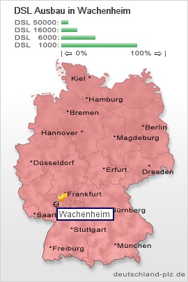 plz Wachenheim
