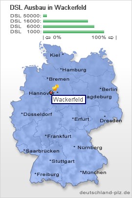plz Wackerfeld