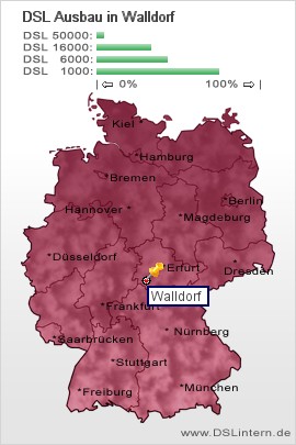 plz Walldorf