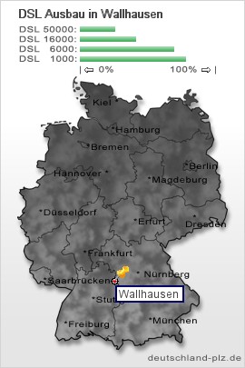 plz Wallhausen