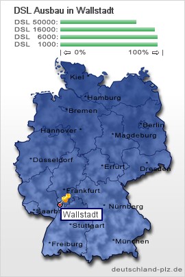 plz Wallstadt
