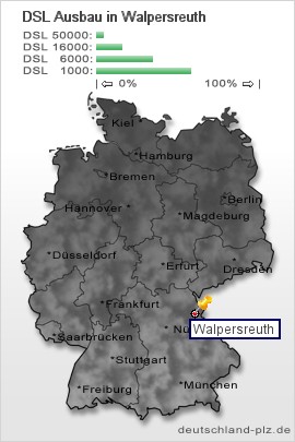 plz Walpersreuth