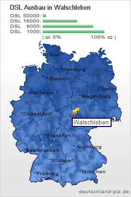 plz Walschleben