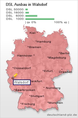 plz Walsdorf
