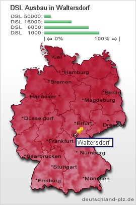plz Waltersdorf