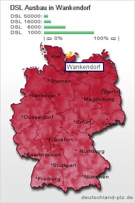 plz Wankendorf