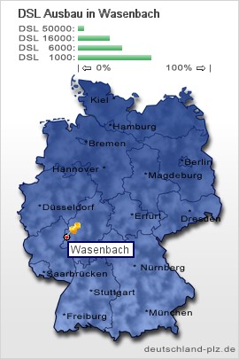 plz Wasenbach