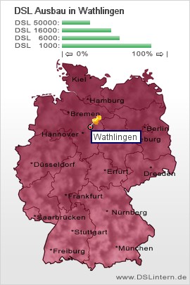 plz Wathlingen