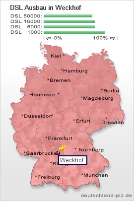 plz Weckhof