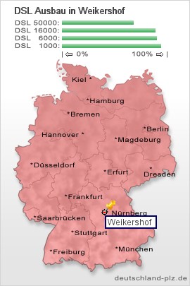 plz Weikershof