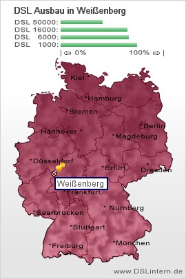 plz Weißenberg