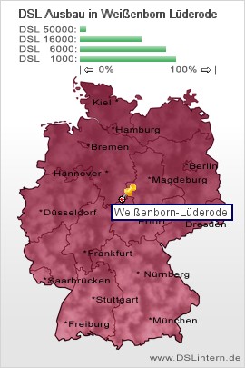 plz Weißenborn-Lüderode
