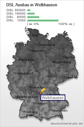 plz Welbhausen
