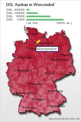 plz Wenzendorf