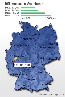 plz Werthhoven