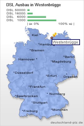 plz Westenbrügge