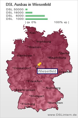 plz Wiesenfeld