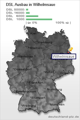 plz Wilhelmsaue