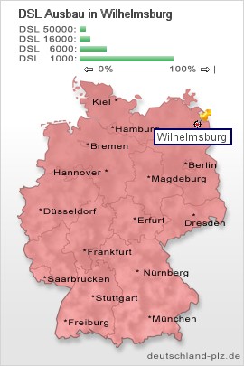 plz Wilhelmsburg